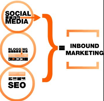 Web Presence - Giddyup Enterprises